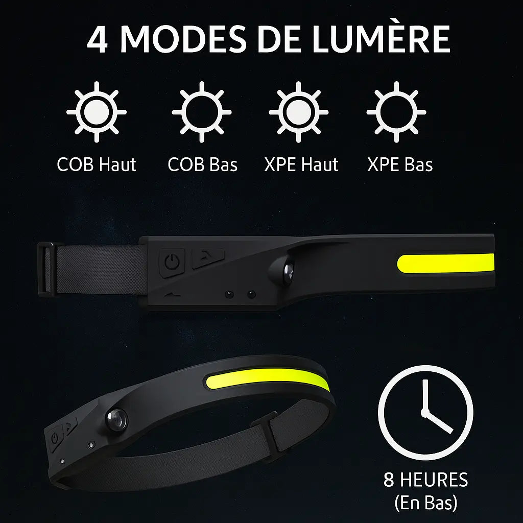 LAVISION PRO | Lámpara Orbital Impermeable