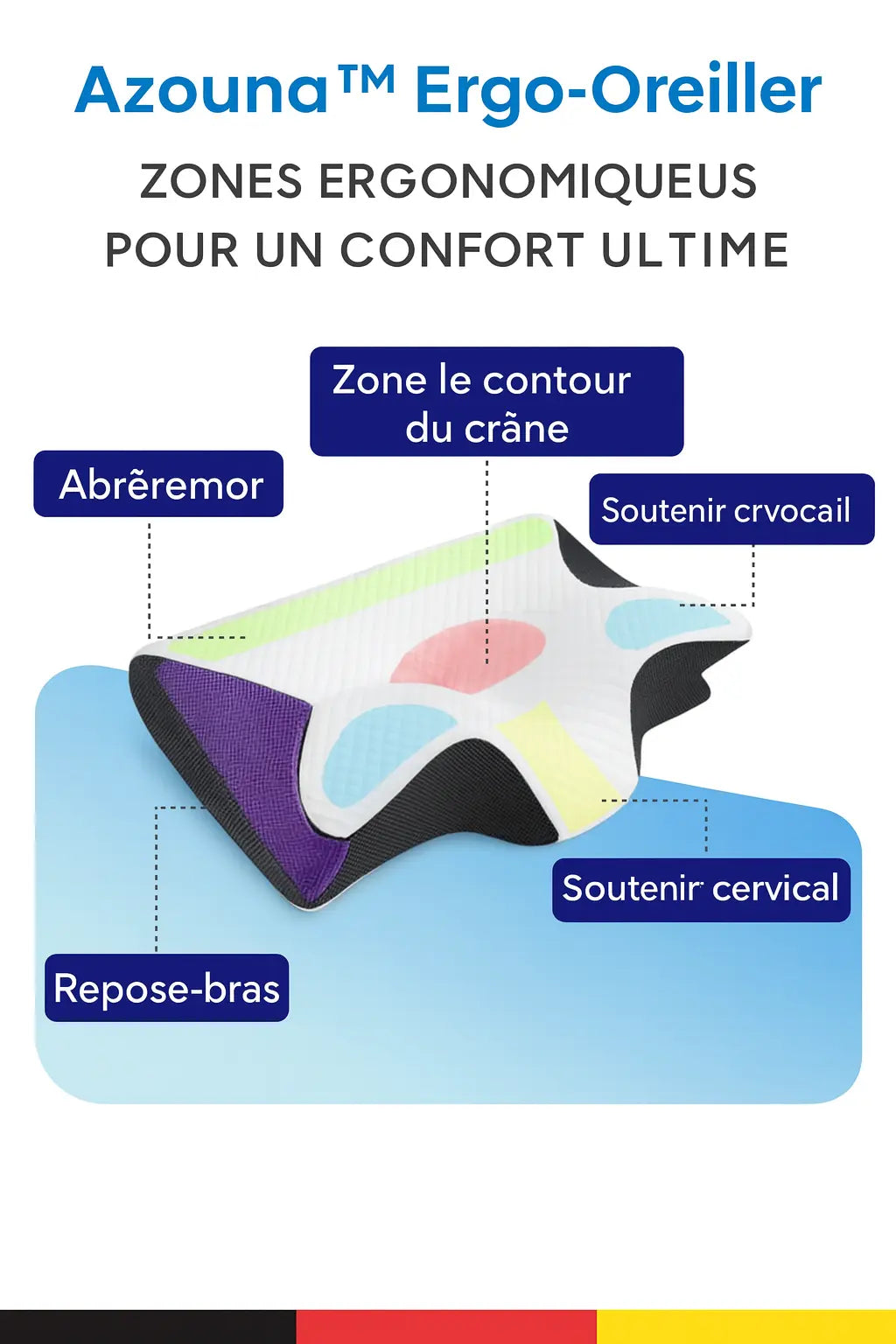 ErgoCloud | Cojín Confort