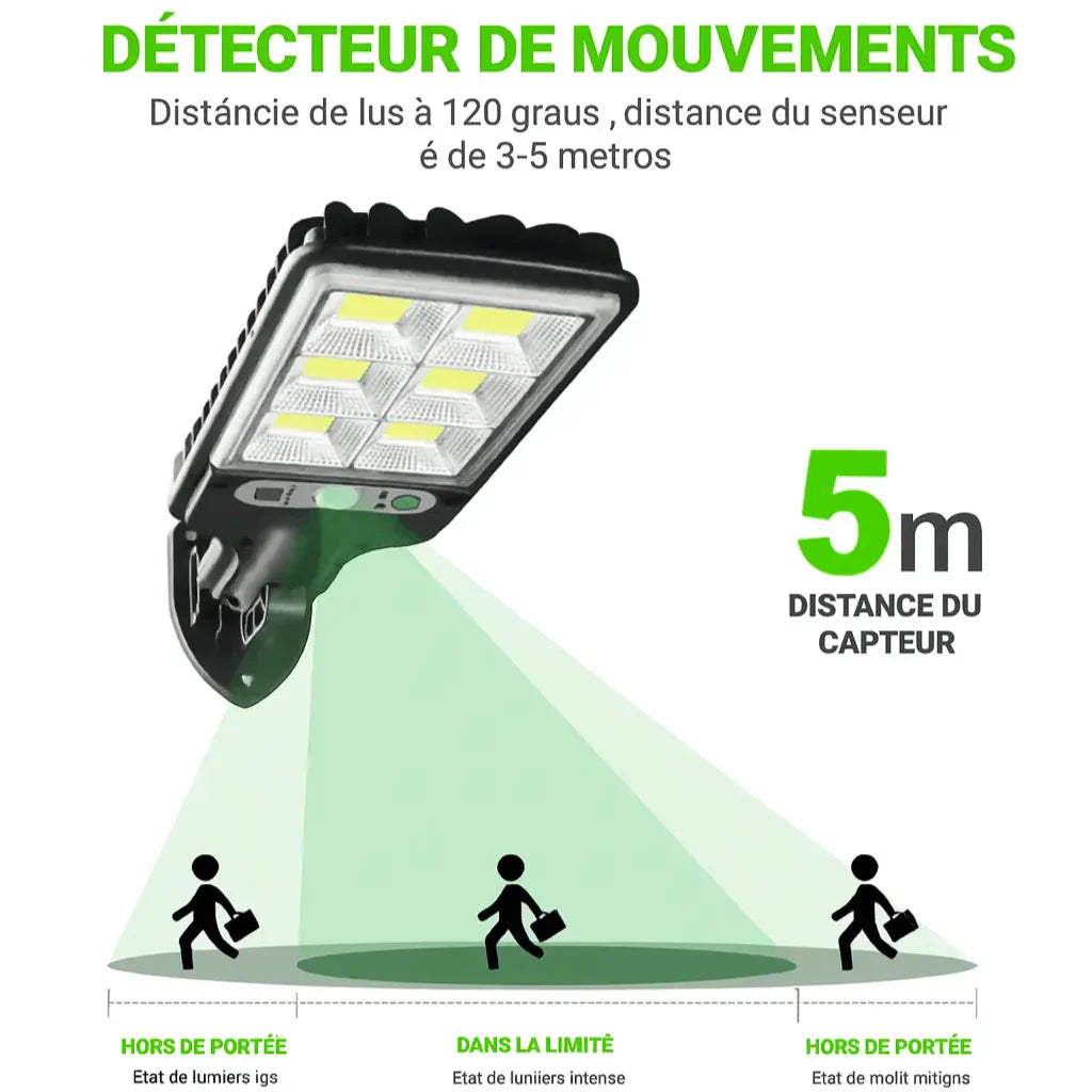 Proyector Solar LED | IlumiMax (Liquidación 🔥)