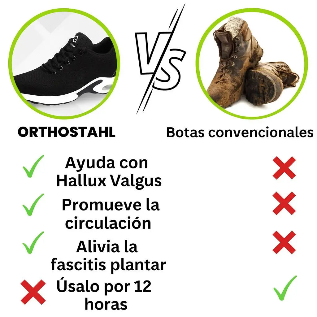 Zapato de Seguridad Ergonómico Orthostahl que Alivia el Dolor