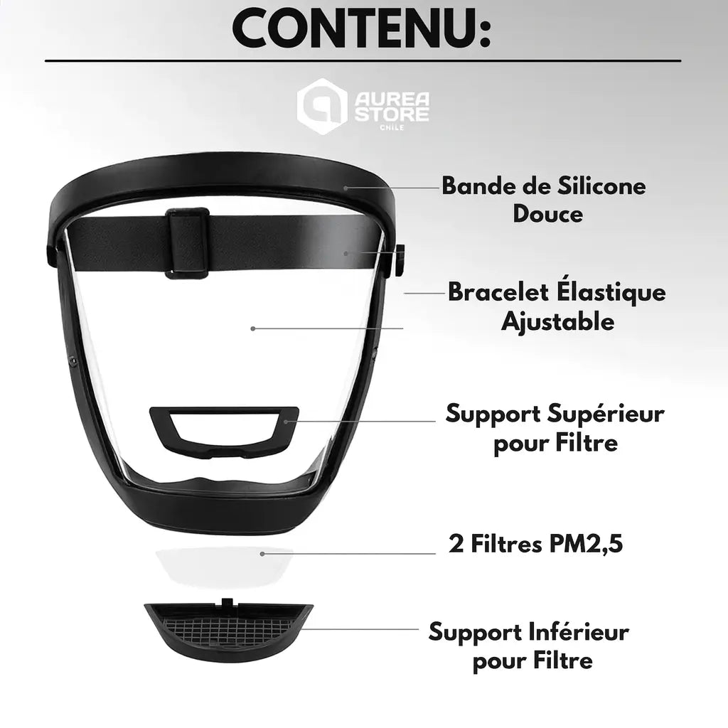 Mascarilla Protectora Facial | MASKAUREA