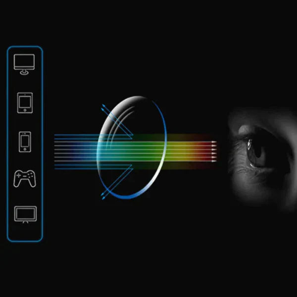 Gafas Inteligentes TR90 Unisex - Revolución Ocular [COMPRE 1 Y LLÉVESE 2]